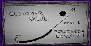 Customer Value